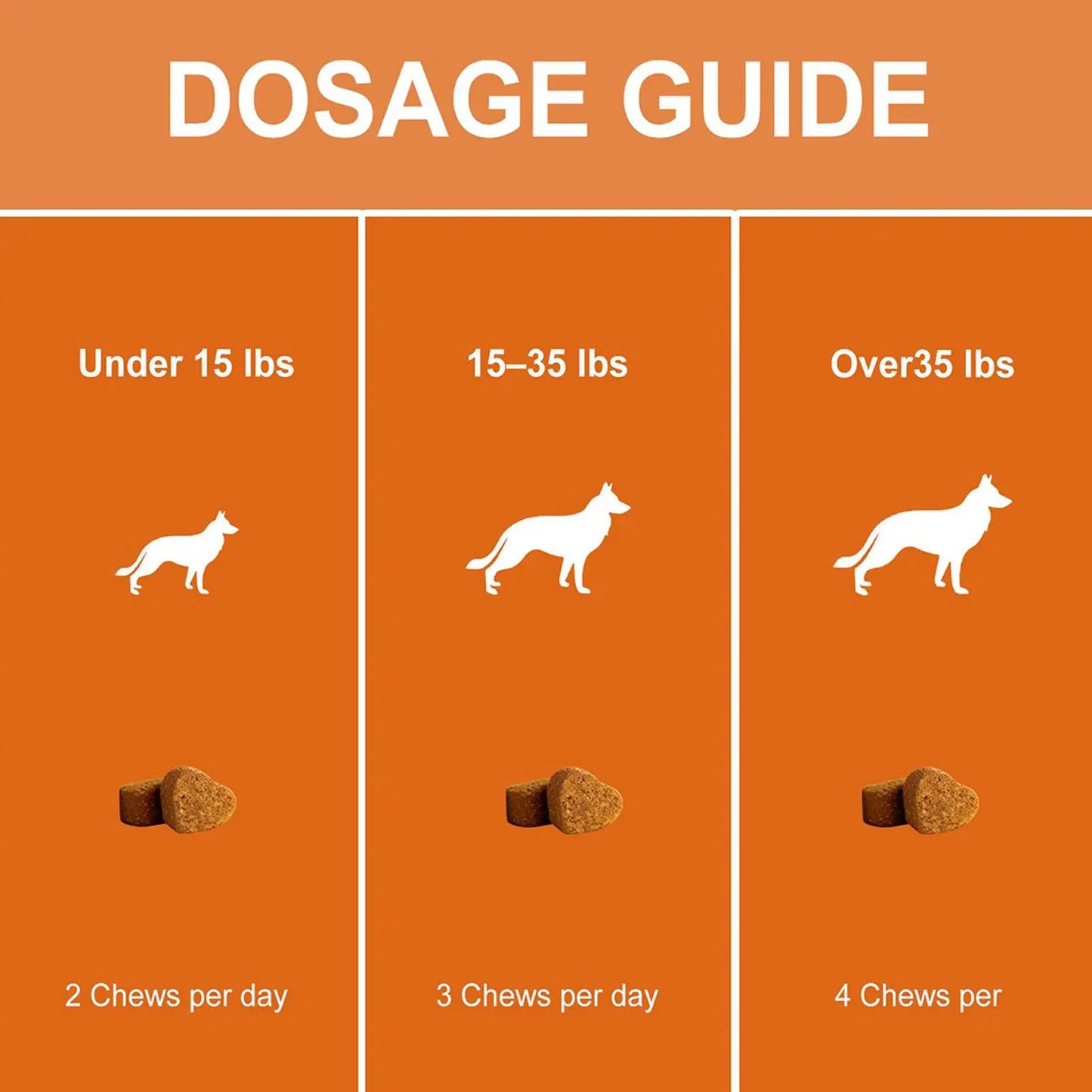 Dog Joint Supplement Chewable Pill 100-piece Dog Joint And Hip Supplement For Home Travel Daily Care Digestive Absorption Pet
